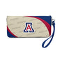 Littlearth NCAA Curve Zip Organizer - Officially Licensed Teams - color: Arizona Wildcats