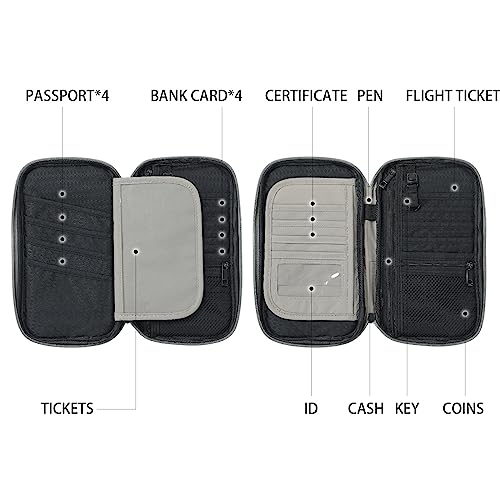 VanFn RFID Travel Passport Wallet, Family Passport Holder, Trip Document Organizer P.Travel Series - color: Grey