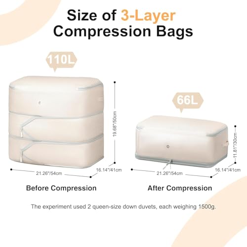 DIMJ Comforter Storage Bag - 110L Ultra Space Saving Self Compression Organize 6 Pack for Duvet, Pillow, Bedding, Blanket Storage Organizer Nylon Compression Bags - color: Beige, size: 110L x 6 Pack