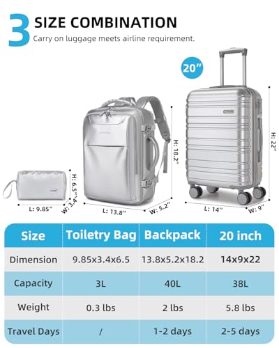 LARVENDER Carry on Luggage 22x14x9 Airline Approved Hardshell Suitcase with Wheels TSA Lock, PC+ABS Lightweight Suitcase Set for Women with Travel Backpack, Glossy Silver, 3 Piece Set - color: Glossy Silver (XL-BP), size: 3 Piece Set (Backpack/TB/20)