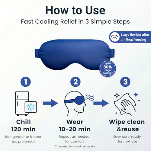 Hsa Store Eligible Items Fsa: Cold Compress for Migraines Headache Puffiness Dark Circles, Face Ice Pack for Sleep Puffy Eyes, Reusable Cooling Gel Eye Mask (Blue) - color: Blue