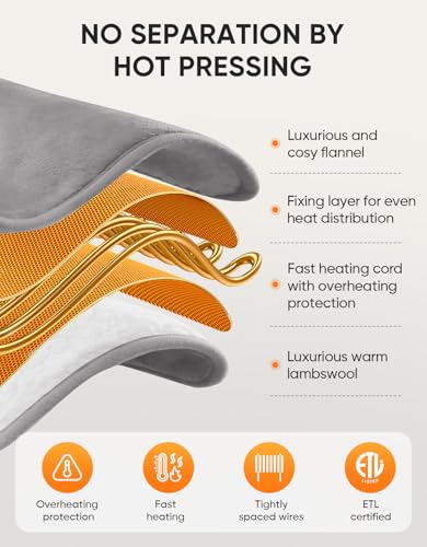 12V/24V Heated Car Blanket, Electric Blanket Flannel Heating Throw for Car, SUV, RV, Camping, 60" x 44", Hi/M/Lo Heating Settings, Auto-Off Timer,Grey - color: Grey
