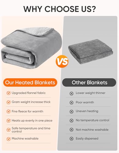 12V/24V Heated Car Blanket, Electric Blanket Flannel Heating Throw for Car, SUV, RV, Camping, 60" x 44", Hi/M/Lo Heating Settings, Auto-Off Timer,Grey - color: Grey
