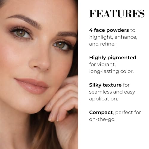 LUMINESS Face Time Essentials Face Palette - Includes Bronzer, Blush, Highlighter, Face Powder and 6 Eyeshadows - Highly Pigmented, Long-Wearing Makeup Palette - Silky Smooth, Easy to Blend