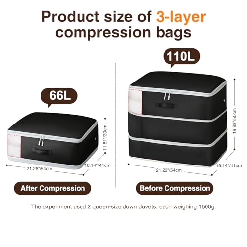 Homsorout 4 Pack Compression Storage Bags - 110L Large Capacity Comforter Storage Bag, 3-Layer Washable Ultra Space Saving Self Compression Organizer Space Bags for Blanket, Sweater, Sheet, Black - color: Black, size: 110L-4 Pack