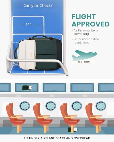 LOVEVOOK Travel Backpack, Carry On Backpack for Women, 40L Flight Approved Personal Item Backpack, Large Water Resistant Luggage Daypack with 3 Packing Cubes, fits 17inch Laptop, Beige-green-black - color: Beige-green-black, size: 40L-17.3 Inch-4Pcs