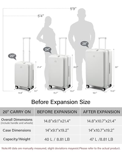 Hanke 20 Inch Expandable Carry On Luggage with Cup Holder 22x14x9 Airline Approved, Top Opening Hard Shell Suitcases with Wheels, Carry-On Travel Suitcase Trunk Luggage with Lock, Smoke White - color: Smoke White, size: Expandable 20 Inch