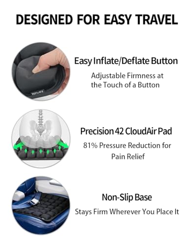 Soundur Travel Cushion Airplane Seat,Inflatable Air Bubble Design with Storage Bag for Car/Office/Kitchen Chairs.42 Air Cells, Adjustable Firmness, Non-Slip Bottom