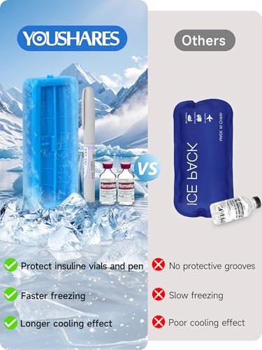 YOUSHARES Insulin & peptide Cooler Travel Case for Pen & Vials, Temperature Display Diabetic Med Cooling Bag with Protective Ice Brick, TSA Approved Refrigerated Diabetes Supplies Carrying Organizer - color: 01_Black