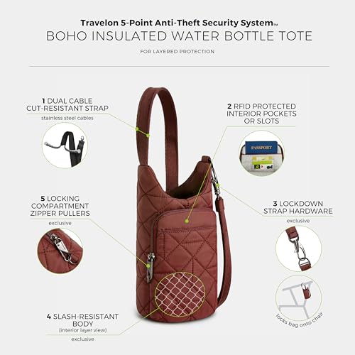 Travelon Anti-Theft Boho Insulated Water Bottle Tote - color: Paprika