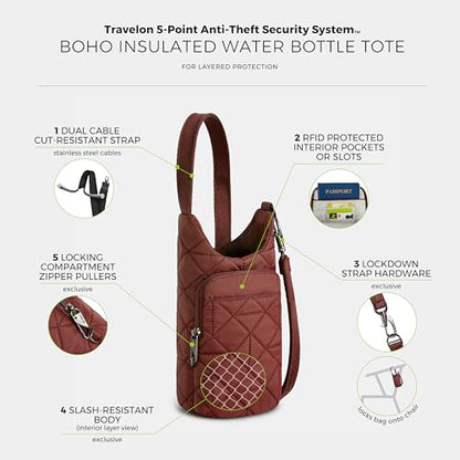 Travelon Anti-Theft Boho Insulated Water Bottle Tote - color: Paprika