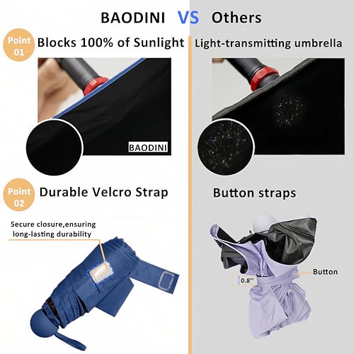 BAODINI Travel Essentials Mini Umbrella for Purse With Case Small Compact UV Sun Protection Lightweight Tiny Pocket Manual Open Close Umbrella for Women Kids and Men Fits Purse Backpack - color: F-1-Navy Blue