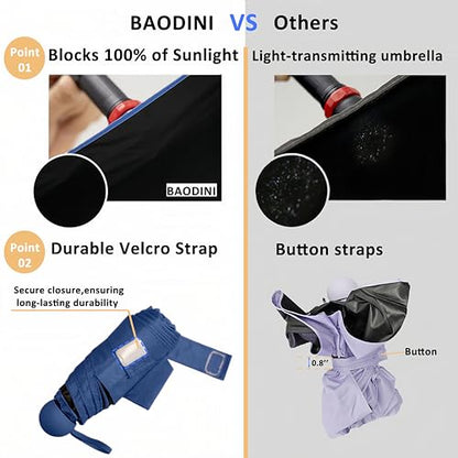 BAODINI Travel Essentials Mini Umbrella for Purse With Case Small Compact UV Sun Protection Lightweight Tiny Pocket Manual Open Close Umbrella for Women Kids and Men Fits Purse Backpack - color: F-1-Navy Blue