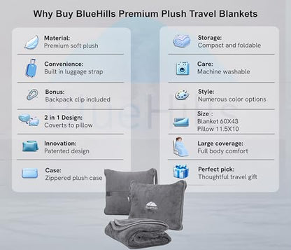 BlueHills Premium Soft Travel Blanket Pillow Airplane Flight Blanket Throw Bag Pillowcase Compact Large 2 in 1 Combo Warm Traveling Plane Essentials Portable Gifts Lightweight Grey Gray T007 - color: Gray-1pk-t007
