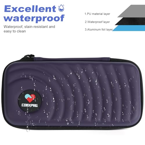 CDBXPRG Insulin Cooler Travel Case,Diabetic Cold Pack Organizer Bag with 2 Reusable Ice Packs for Insulin Pen and Other Medication Diabetic Supplies Dark Purple - color: PU-Dark Purple