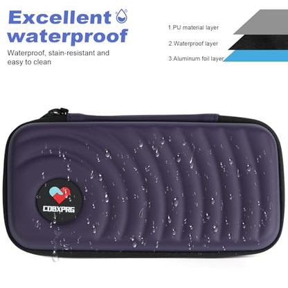 CDBXPRG Insulin Cooler Travel Case,Diabetic Cold Pack Organizer Bag with 2 Reusable Ice Packs for Insulin Pen and Other Medication Diabetic Supplies Dark Purple - color: PU-Dark Purple