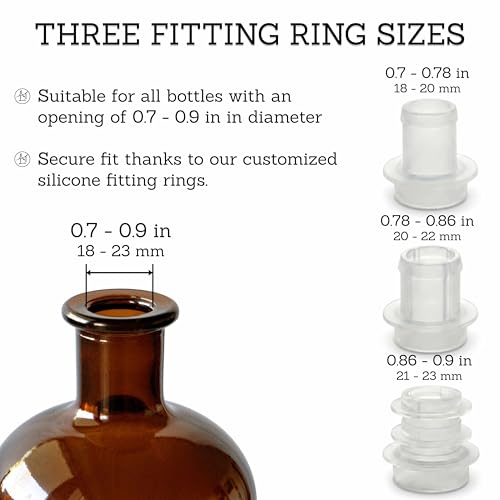 ALTGLAS Upcycling Kit for Soap Dispensers Pumps - Set of Silicone Stoppers in Three Sizes for 0.7-0.9 in Bottle Mouth (Pump not Included)