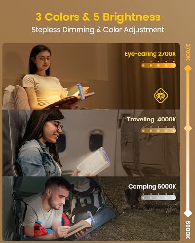 Glocusent Extendable Book Lights for Reading at Night, 5 Enhanced Brightness & 3 Colors with Sleep Aid & Timers, Clip on USB Rechargeable Reading Light for Books in Bed, Ideal Book Lovers Gifts - color: Purple