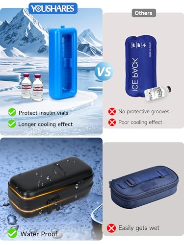 YOUSHARES Insulin Vial Cooler Travel Case - TSA Approved Diabetes Carrying Bag Keep Medicine Cool, Peptide Medication Organizer Small Bottle Protector, Refrigerated Pack with Protective Ice Brick - color: 01 Black