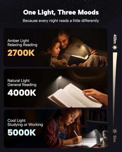 86lux Book Light, Rechargeable Clip-On LED Reading Light for Bed & Night Use - 3 Color Temperatures with Stepless Dimming, Ultralight Bookmark Design for Kids, Book Lovers, Grey - color: Gray