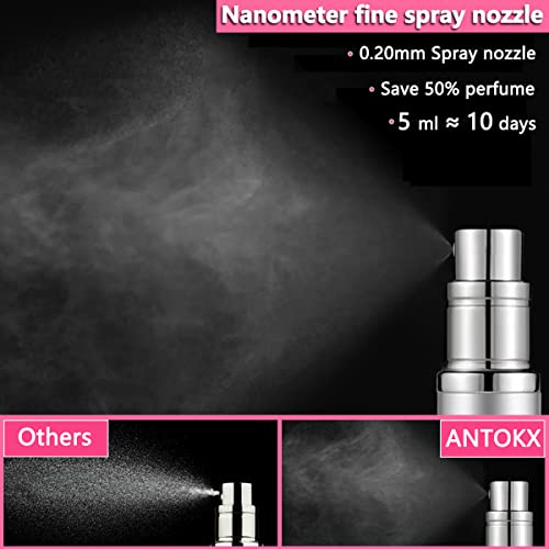 Travel Perfume Bottle Refillable Atomizer - 5ML Pocket Perfume Dispenser, Scent Pump Case, Leakproof Portable Perfume Sprayer for Women and Men (Gold-1) - color: Gold-1
