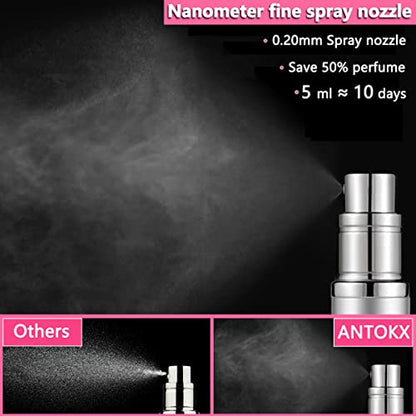 Travel Perfume Bottle Refillable Atomizer - 5ML Pocket Perfume Dispenser, Scent Pump Case, Leakproof Portable Perfume Sprayer for Women and Men (Gold-1) - color: Gold-1
