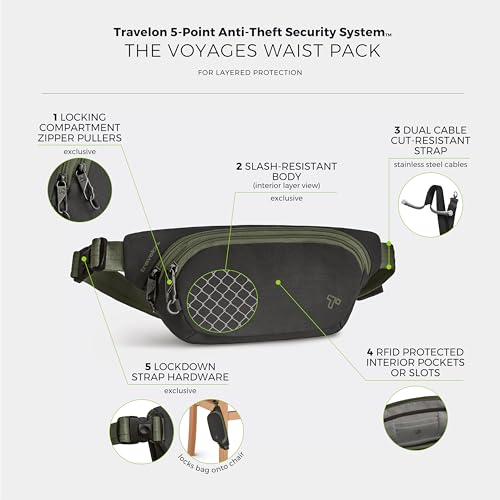 Travelon Anti-Theft The Voyages Waist Pack - color: Black