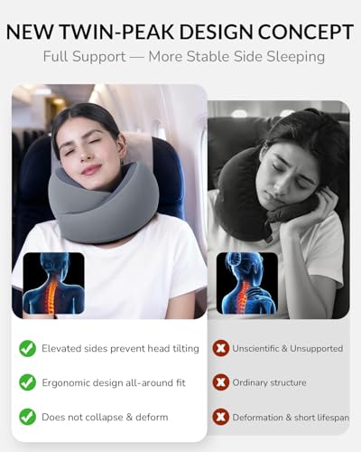 Travel Pillow for Airplane - Memory Foam Neck Travel Pillow with 360° Chin & Neck Support, Dual Raised Sides, Washable Breathable Cover, Compact Travel Bag for Long Flights, Car, Train, Sleeping