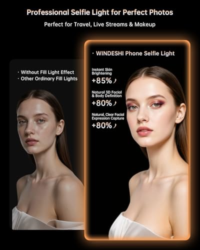 Portable Selfie Light for iPhone: Rechargeable Phone Fill Lights, Ring Light for Camera Picture, Makeup Photo, Video Conferences, Laptop Use, Zoom Meetings, TikTok, Vlog Photography
