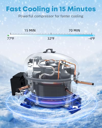 Kohree 12 Volt Car Refrigerator, 19QT(18L) Car Fridge with Large Handle, -4℉~68℉ 12V Electric Cooler 12/24V DC 12/24V DC, 110-240V AC Compressor Portable Freezer for Camping Road Trips Travel - size: 19Qt