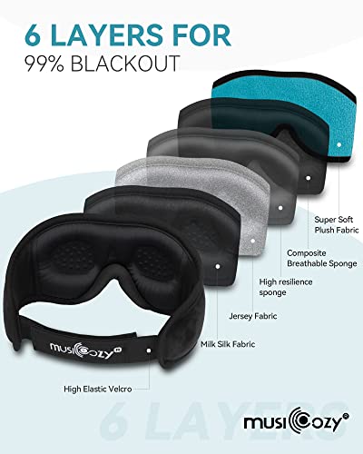 MUSICOZY Sleep Headphones 3D Bluetooth 5.4 Headband Sleep Mask, Wireless Sleeping Headphones Music Earbuds Eye Mask for Side Sleepers Travel with Speakers Cool Gadgets Gifts - color: Blue