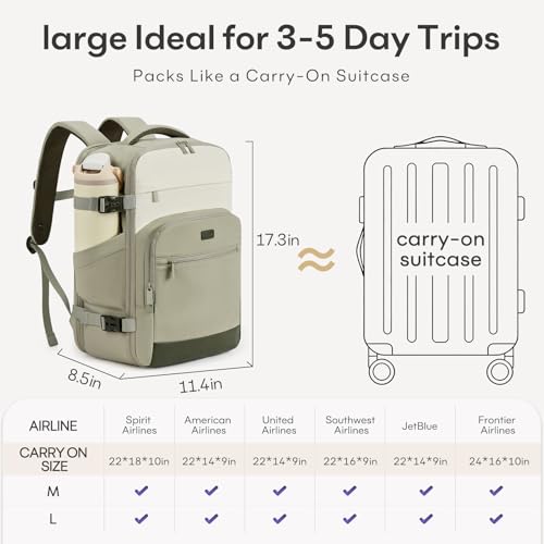 mibasies 30L Travel Backpack for Women & Men: Flight Approved Carry On Backpack, TSA Personal Item Bag with Water Bottle Pocket, Weekender Essentials Backpacks fits 15.6" Laptop - Green White - color: Green White, size: Large