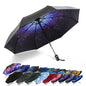 SY COMPACT Travel Umbrella - Windproof Automatic Compact Umbrella for Rain, Lightest 8-Rib, Small, Strong & Portable, Durable Grip, Fits Backpack & Car, Factory Direct (UV Available) - color: UPF-Starry sky blue
