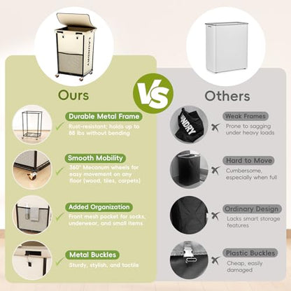 150L Laundry Basket with Wheels, Rolling Laundry Hamper with Cloth Cover, Laundry Cart with Metal Frame & Removable Bag, Large Dirty Clothes Hampers for Bedroom Aesthetic Laundry Room Bathroom, White - color: White, size: 150L