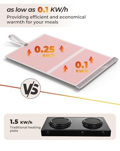 Food Warming Mat with Dual Heating Zones, 4 Temp Settings, Silicone Easy-Clean, Auto Shut-Off, Timer, Child Lock, Portable for Buffet, Party & Travel, 350W, 120V(AC), (White) - color: White