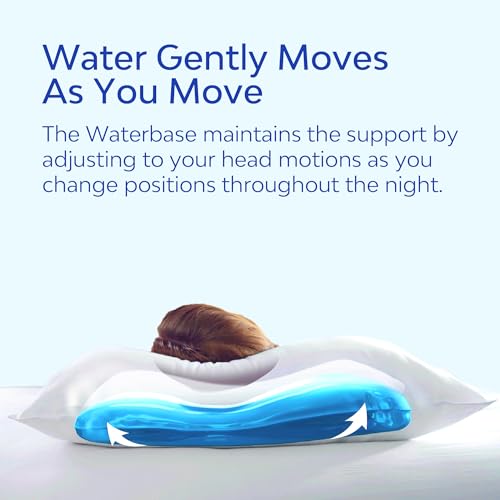 Mediflow Water Pillow - Elite Collection, Fiber Orthopedic Pillow for Neck Pain Relief, Adjustable for Sleeping (7 Pillows) - size: Business Pack (7 Pillows)