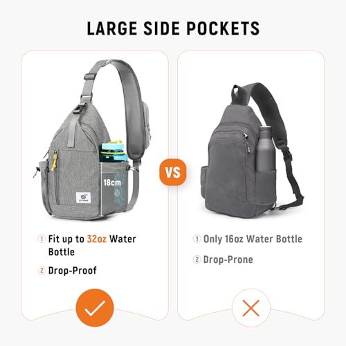 SKYSPER Sling Bag Anti-Theft Crossbody Bag RFID Travel Cross Body Shoulder Sling Backpack - color: Gray