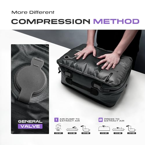 ETROL TPU Vacuum Bag for Travel, 70D Nylon Reusable Compression Bag with IP67 Waterproof Zipper, Compression Packing Cubes for Clothing, Space Saver Bags for Luggage (Full Open, Grey,1Pcs+Pump) - color: Full Open, Grey,1Pcs+Pump