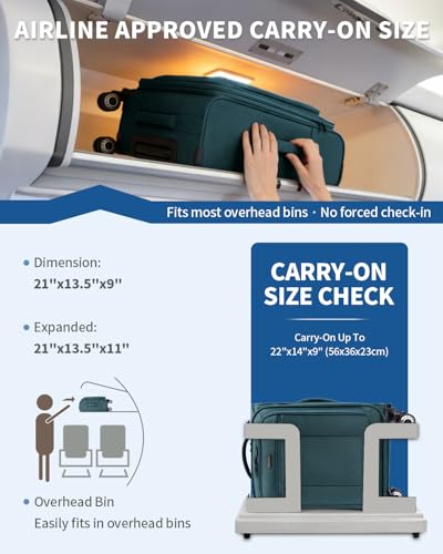 ECOHUB Carry On Luggage Airline Approved, 21 Inch Height Softside Carry On Suitcase with Spring Shock-Absorbing Spinner Wheels, Lightweight Travel Luggage with TSA Lock, Fits 22x14x9 Carry-On Bag - color: Turquoise