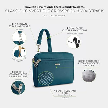 Travelon Anti-Theft Classic Convertible Crossbody & Waist Pack - color: Teal