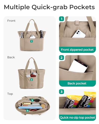 BAGSMART Tote Bag for Women, Foldable Tote Bag With Zipper Travel Shoulder Bag Handbag for Work - color: Light Blue