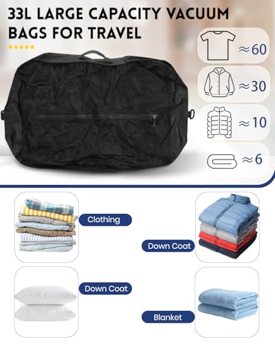 2 Vacuum ReusableTravel Vacuum Pack bags, 33L Space-Saving Vacuum Compression Bags for Travel Luggage, Suitcases, and Backpacks; IPX7 Waterproof & Reusable Vacuum Packing Cubes for Clothing (+Pump)