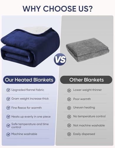 12V/24V Heated Car Blanket, Machine Washable Electric Blanket, Flannel Heating Throw for Car, SUV, RV Camping, 60" x 44", Hi/M/Lo Heating Settings, 30/45/60 Min Auto-Off Timer,Navy Blue - color: Navy Blue