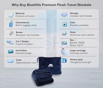BlueHills Premium Soft Long Travel Blanket Pillow for Tall Airplane Flight Blanket Throw Luggage Belt & Backpack Clip Compact Packable Car Large 2 in 1 Combo Warm Gifts Navy Blue T051 - color: Navy-long-t051