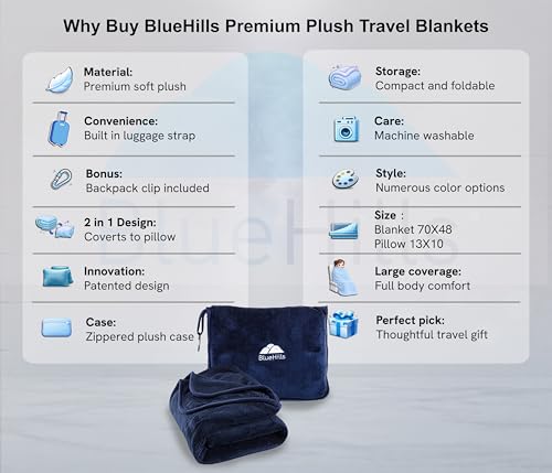 BlueHills Premium Soft Long Travel Blanket Pillow for Tall Airplane Flight Blanket Throw Luggage Belt & Backpack Clip Compact Packable Car Large 2 in 1 Combo Warm Gifts Navy Blue T051 - color: Navy-long-t051