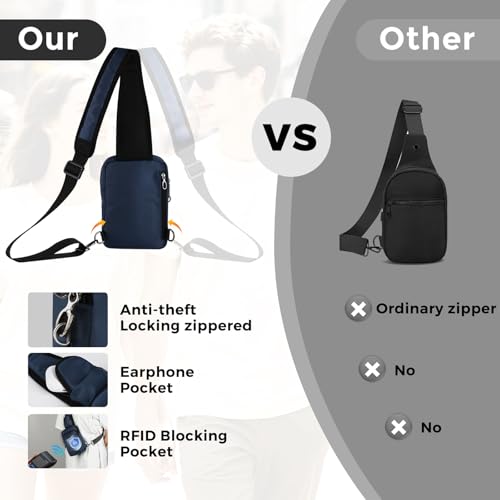 VADOO Sling Bag, Crossbody Bag with Zipper Lock, RFID Blocking & Water Resistant for Men and Women - color: Blue