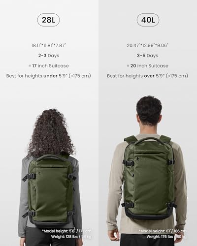 tomtoc Travel Backpack 40L, TSA Friendly Flight Approved Carry-on Luggage Hand Water-resistant Lightweight Business Rucksack, Durable Large Weekender Bag Daypack Fits 17.3 Inch Laptop - color: Green-ripstop, size: 40L
