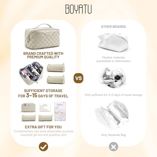 BOYATU Travel Makeup Bag Organizer: 3 Pcs Set Large Capacity Cosmetic Bags Holds 10–20 100ml Full-Size Bottles - 180°Open-Flat Make up Case 3-sec touch-up - Toiletry Bag Gift women (01-D-Beige) - color: 01-E-Beige