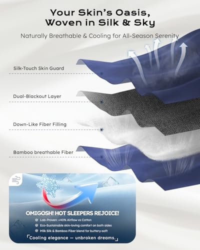 Dual-Sided Sleep Mask for Side Sleepers, Soundless Velcro, Bamboo Fiber & Milk Silk Eye Mask, Zero Pressure Sleeping Mask for Women & Men, Eye Relief Blindfold for Nap, Travel Essentials, Blue