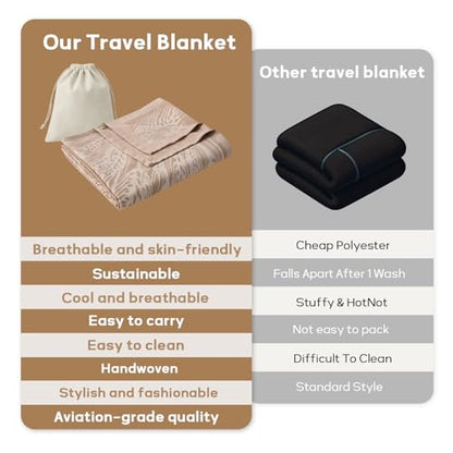 Travel Blanket Airplane - Ultra Soft & Lightweight Knit Design Compact Airplane Blanket,53x72 Inch,Stylish Travel Shawl Wraps for Flights,Office,Home Use,Travel Essentials & Gifts - color: B Khaki Wheat Print
